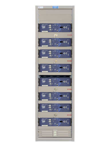 [RCA-2358] RT-SHARED-ANT 2358 Rack Configuration