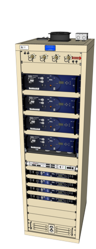 [RCA-2365] RCAG 2365 Rack Configuration