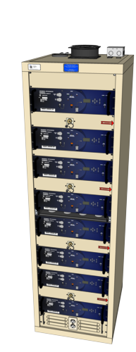 [RCA-2395] RT-SHARED-ANT 2395 Rack Configuration