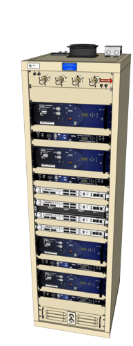 [RCA-2397] 4RTR-4RCE 2397 Rack Configuration